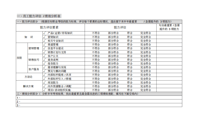 腾讯员工职业发展规划书-市场族.pdf 第2页