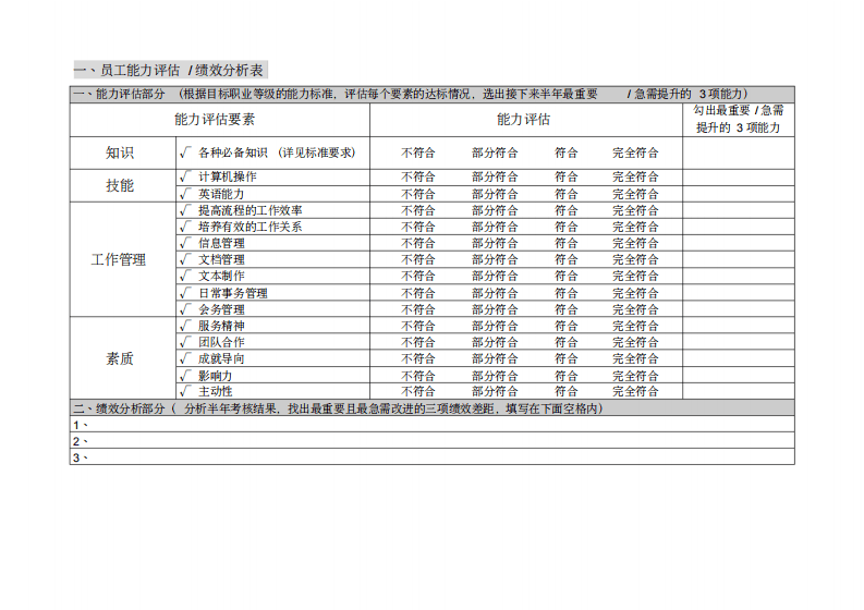 腾讯员工职业发展规划书-秘书.pdf 第2页