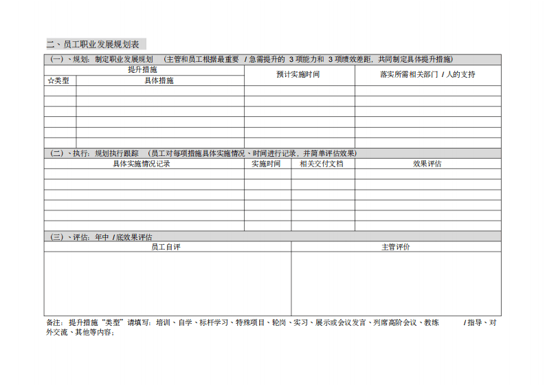 腾讯员工职业发展规划书-秘书.pdf 第3页