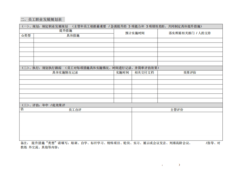 腾讯员工职业发展规划书-技术和专业族.pdf 第3页