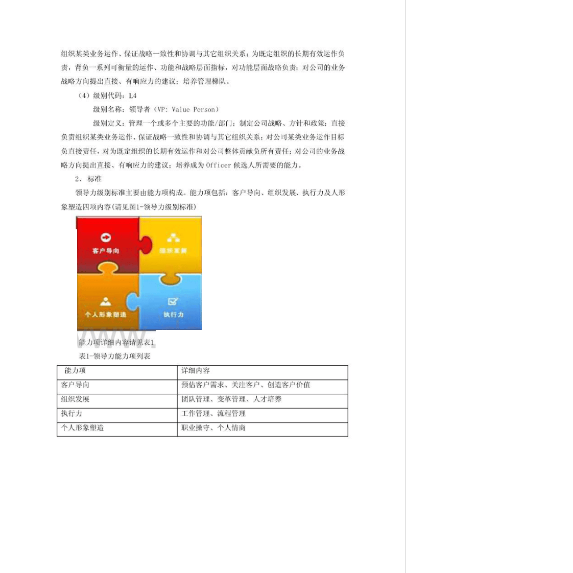 腾讯领导力职业发展通道标准.pdf 第2页