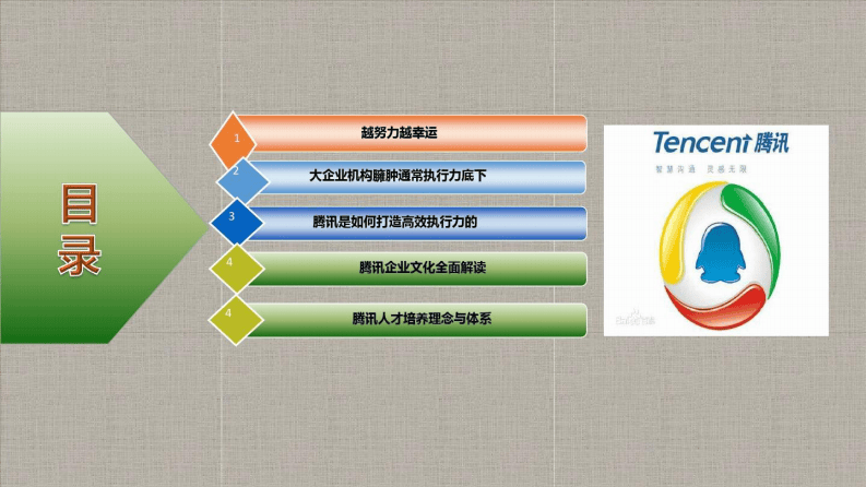 9-腾讯组织文化【鹅厂外看鹅厂】.pdf 第2页