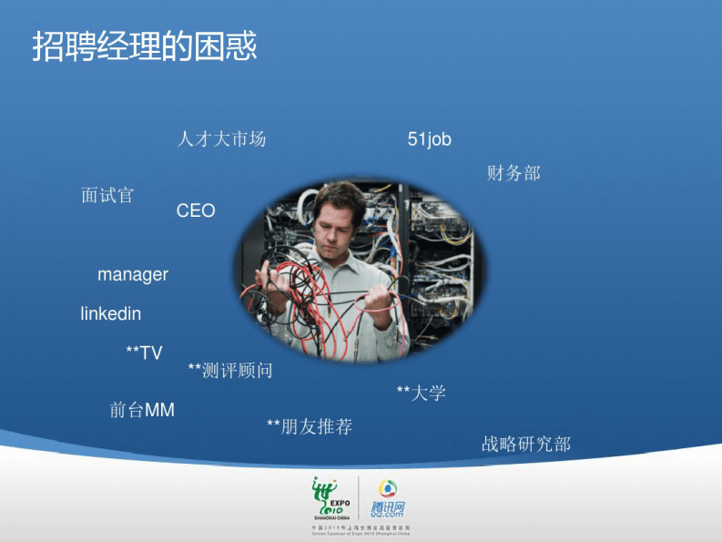 09-腾讯招聘体系建设实践.pdf 第3页