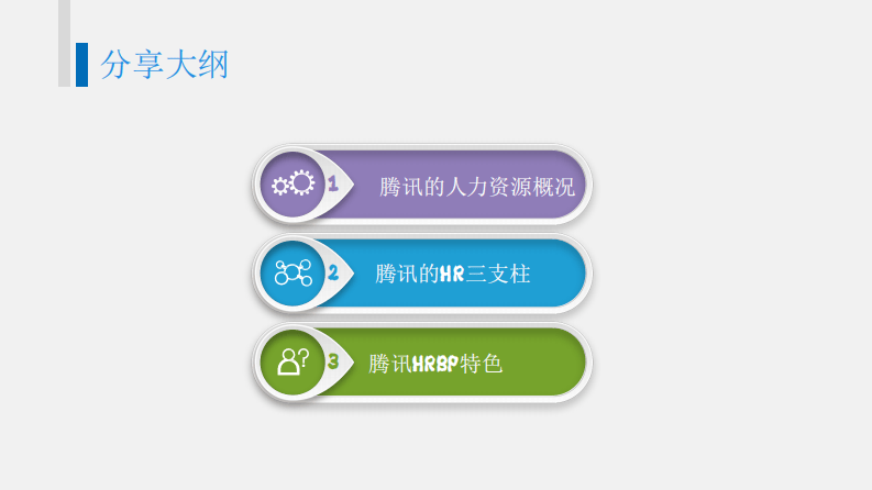 8、腾讯三支柱与HRBP特色.pdf 第2页
