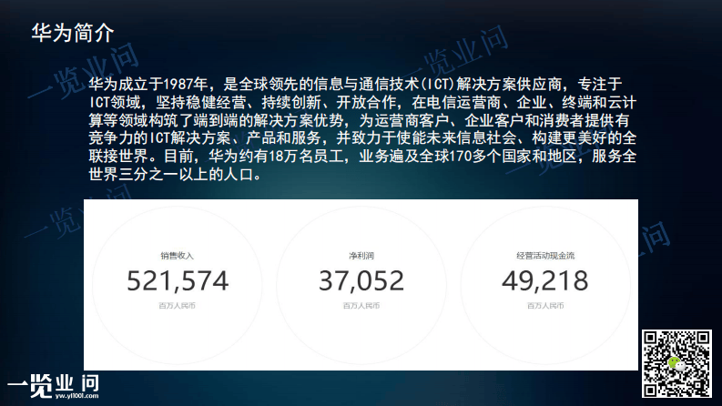 8 华为招聘体系及标杆对比.pdf 第3页