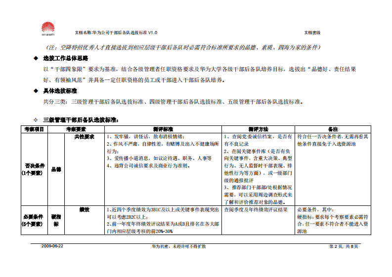 41-华为公司干部后备队选拔标准-7页.pdf 第2页