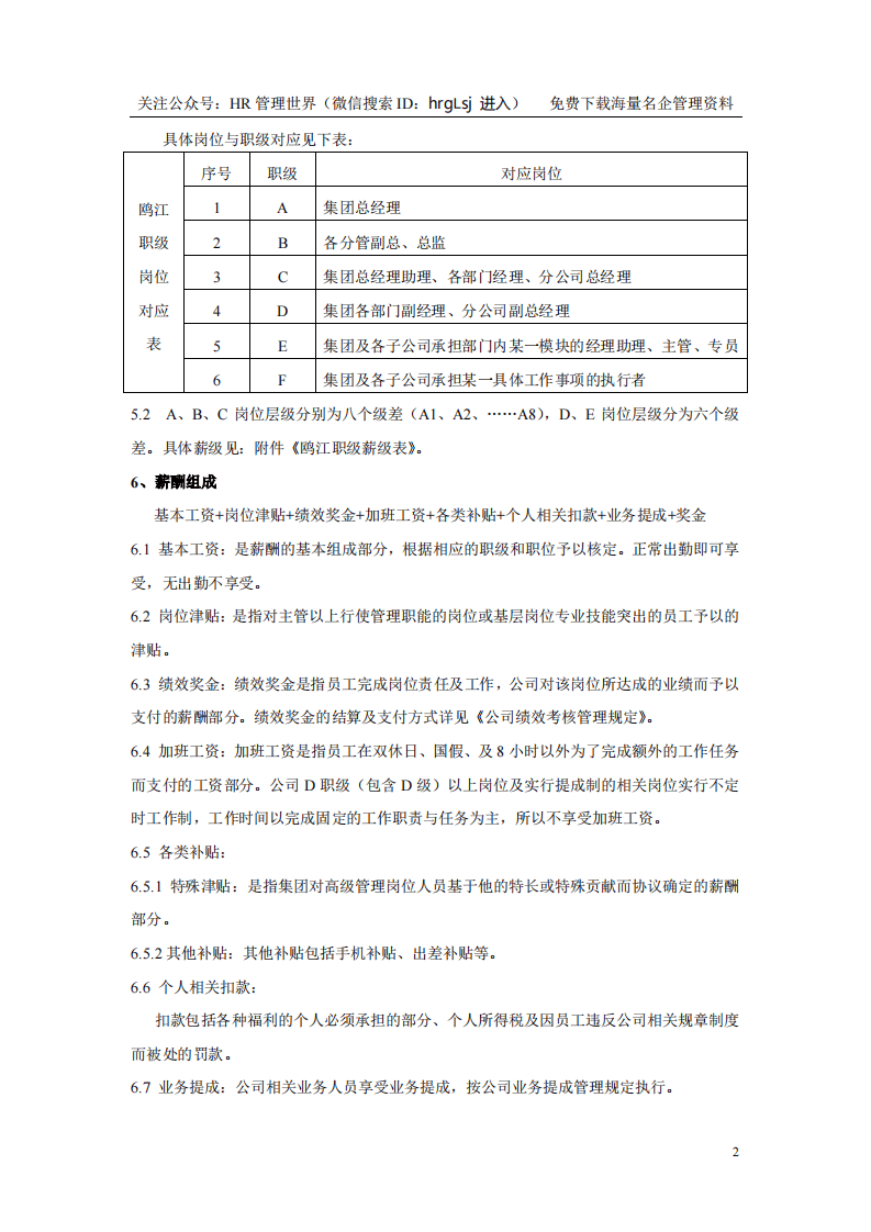 35-华为-薪酬管理制度（现行本 ）-8页.pdf 第3页