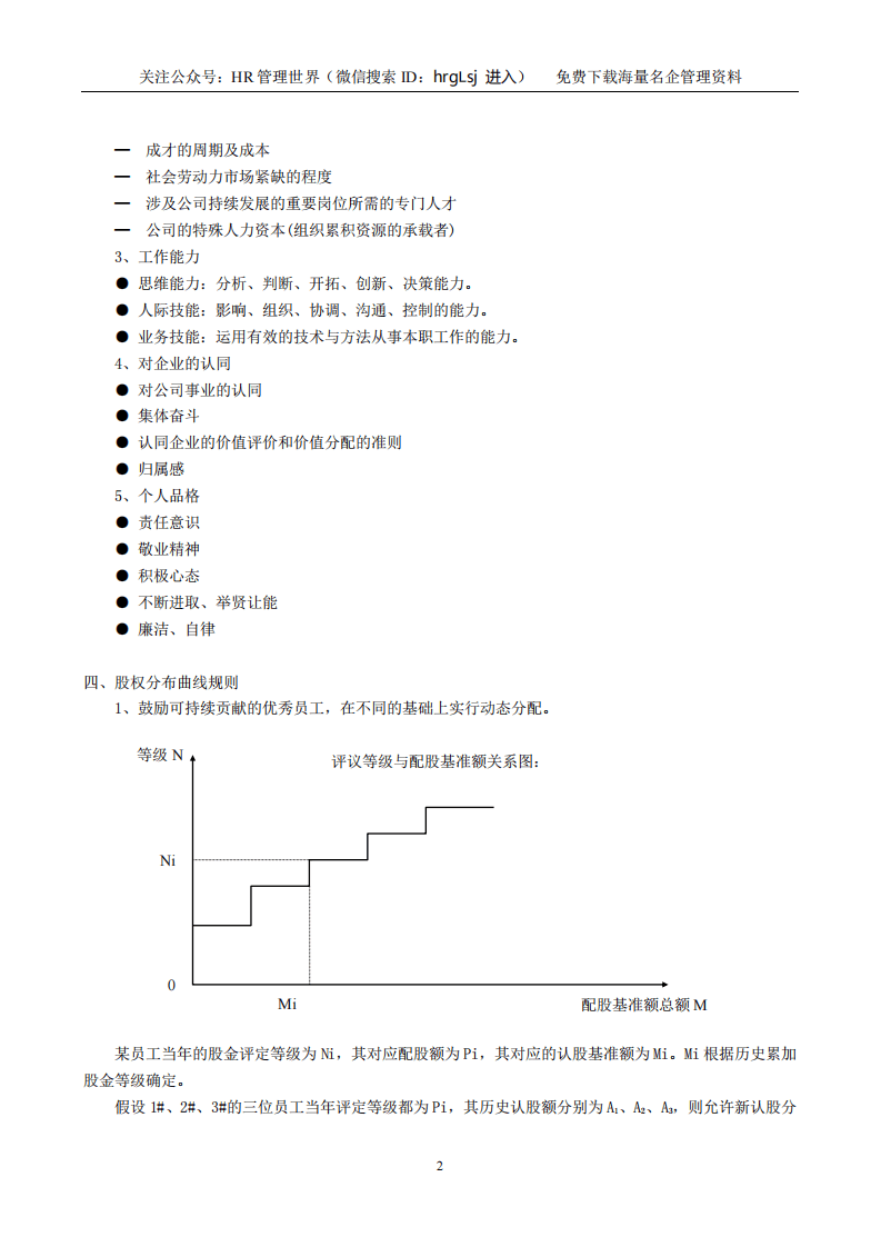 32-华为公司股权分配政策-8页.pdf 第2页