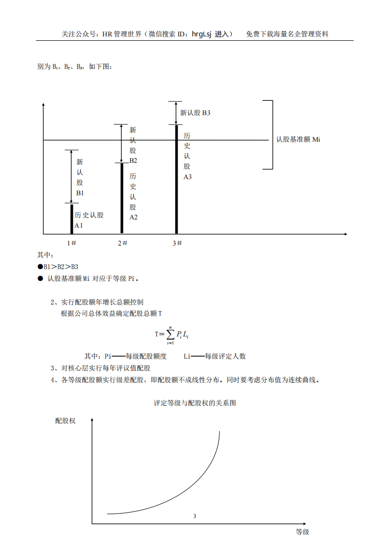 32-华为公司股权分配政策-8页.pdf 第3页