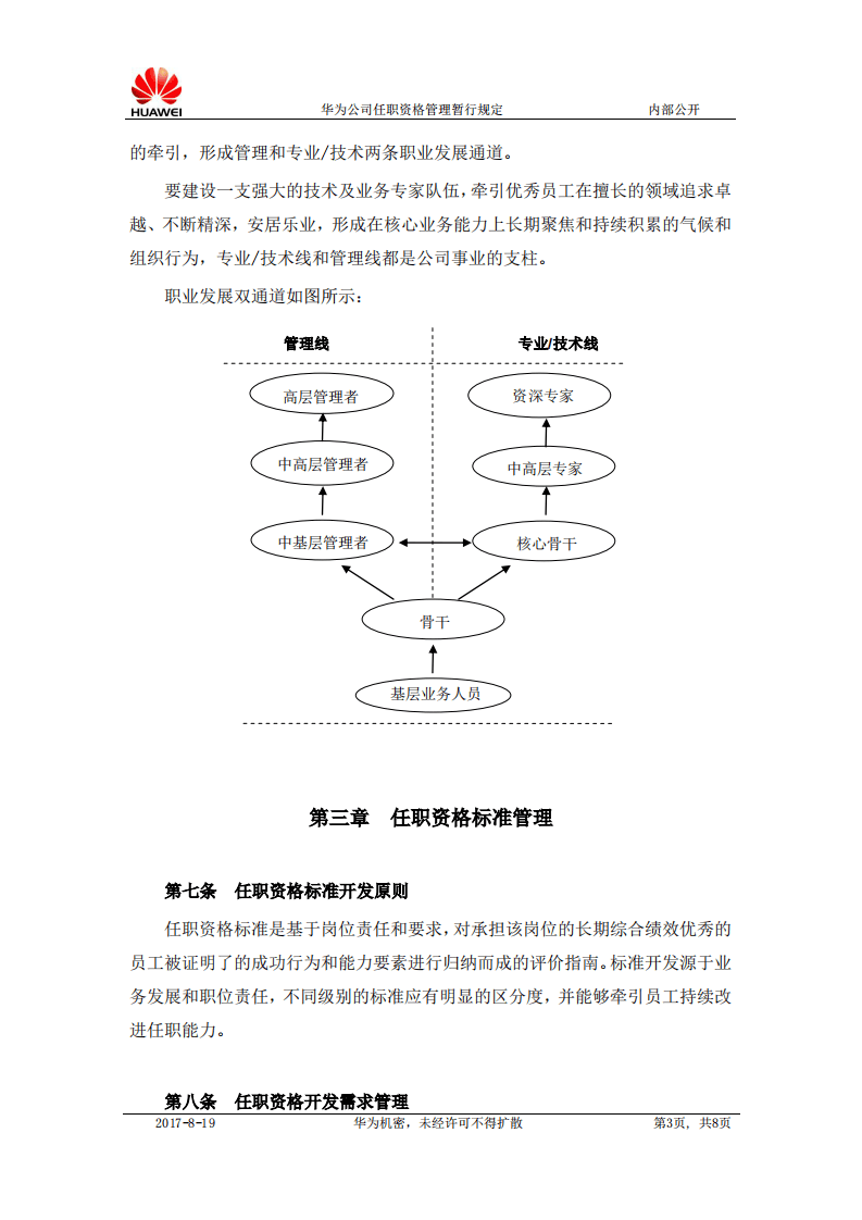 05-华为-任职资格管理暂行规定-8页.pdf 第3页