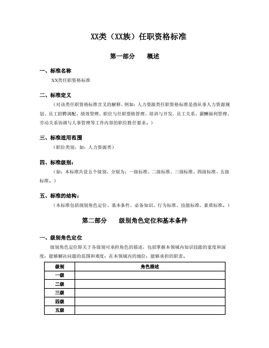 04-华为-任职资格标准模板.pdf 第3页