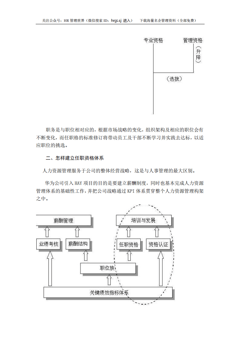 03-华为-任职资格体系概述.pdf 第3页