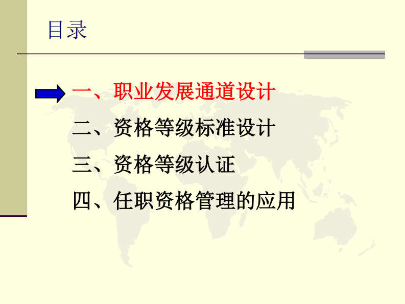 06-华为-任职资格体系的建立 -69页.pdf 第2页
