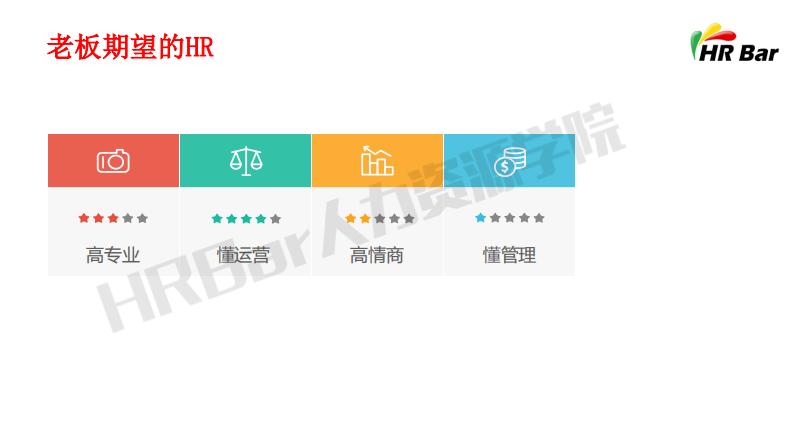 用专业和结果搞定老板.pdf 第2页