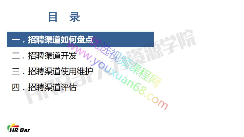 招聘渠道体系搭建与管理 .pdf 第3页