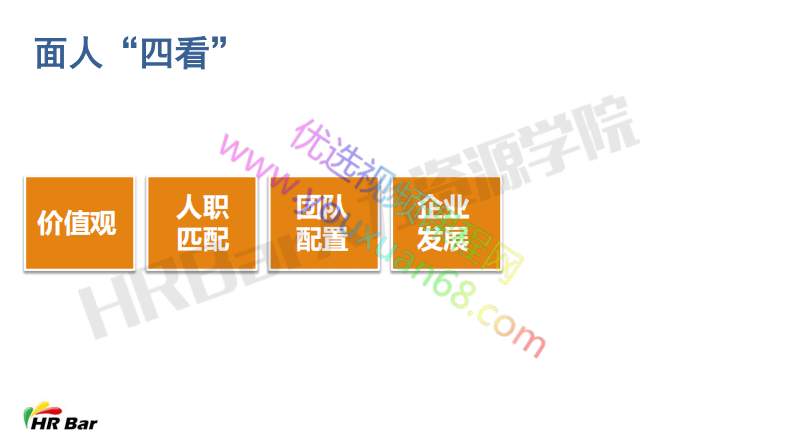 看人不走眼的面试怎么玩.pdf 第3页