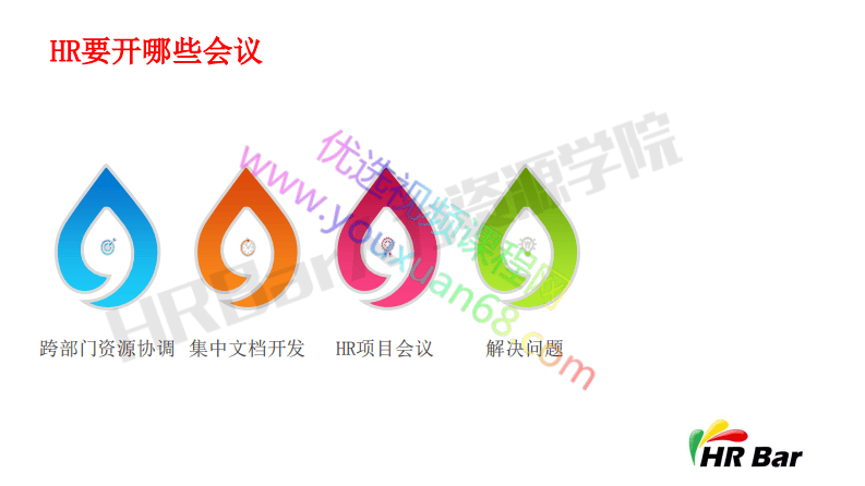 开好一次有效的HR会议.pdf 第2页