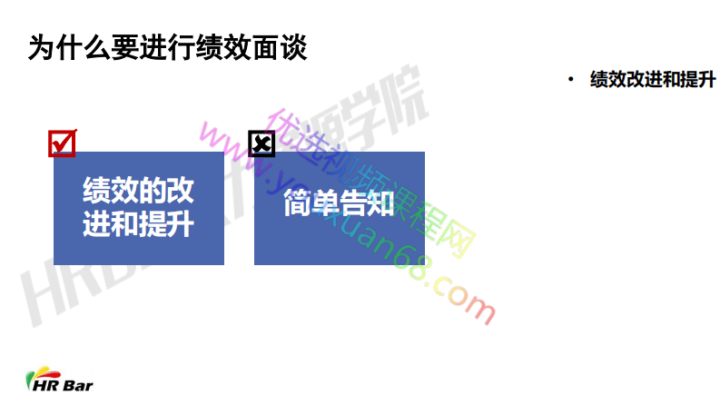绩效面谈如何操作才有效.pdf 第2页