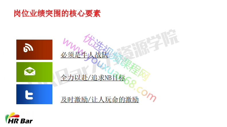 基于岗位价值的KPI提取.pdf 第3页