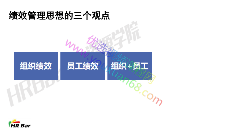 聚焦业绩提升的绩效管理.pdf 第3页