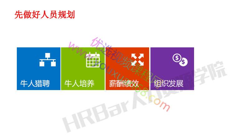 HR团队建设.pdf 第3页