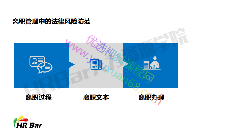 12-离职管理中的法律风险防范.pdf 第2页