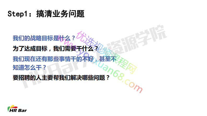 5-12中小企业的能力薪酬玩法.pdf 第3页