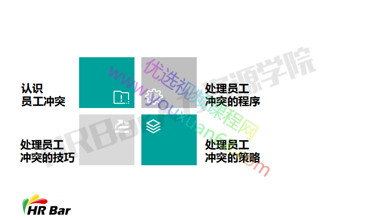 5-教你有策略地做员工冲突管理.pdf 第3页
