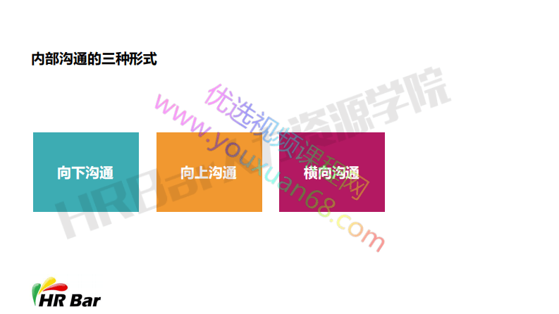 4-如何建立内部沟通渠道 (1).pdf 第3页