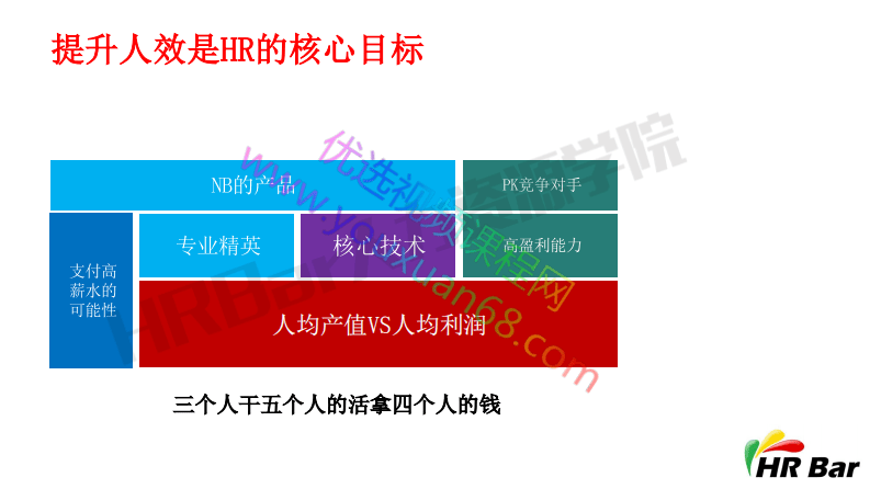 04人员编制核定与控制.pdf 第3页