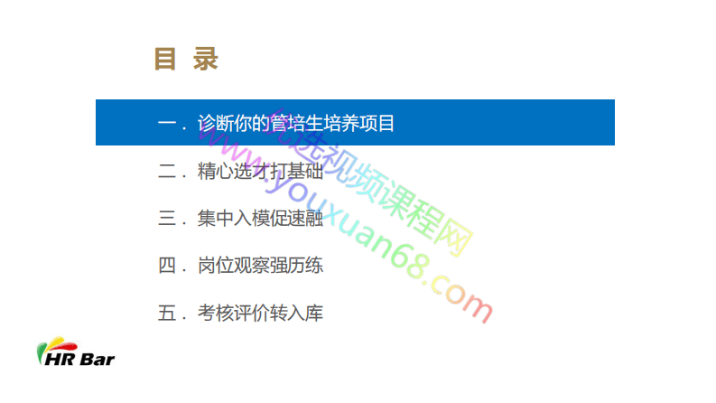 3-14管培生培养攻略.pdf 第2页