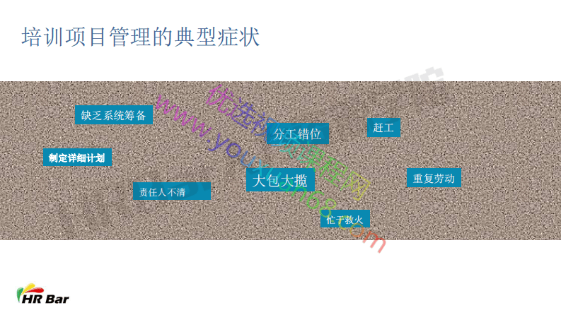 3-7培训项目全流程管理.pdf 第3页