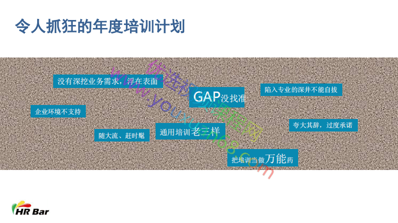 3-3靠谱年度培训计划制定.pdf 第3页