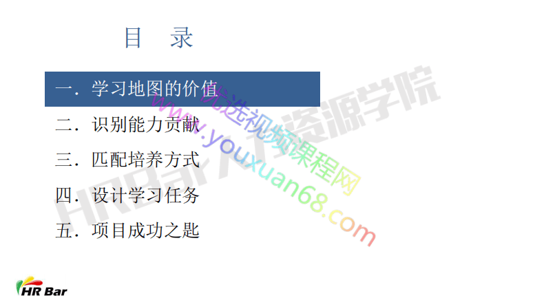 3-4构建基于组织核心能力的学习地图.pdf 第2页