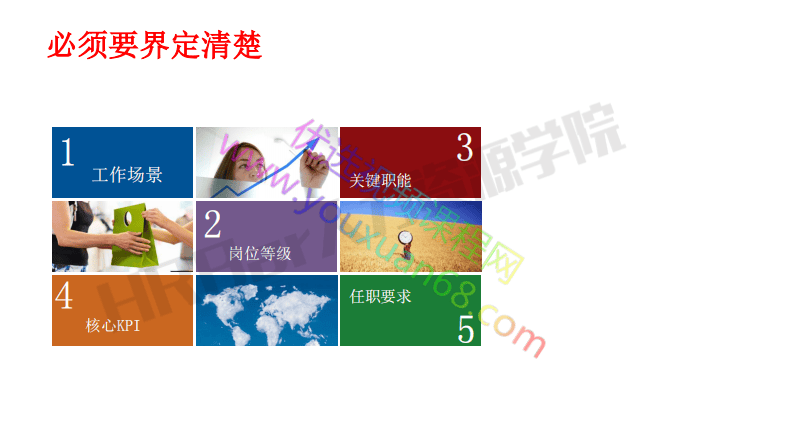 03岗位任务与工作内容界定 (1).pdf 第3页