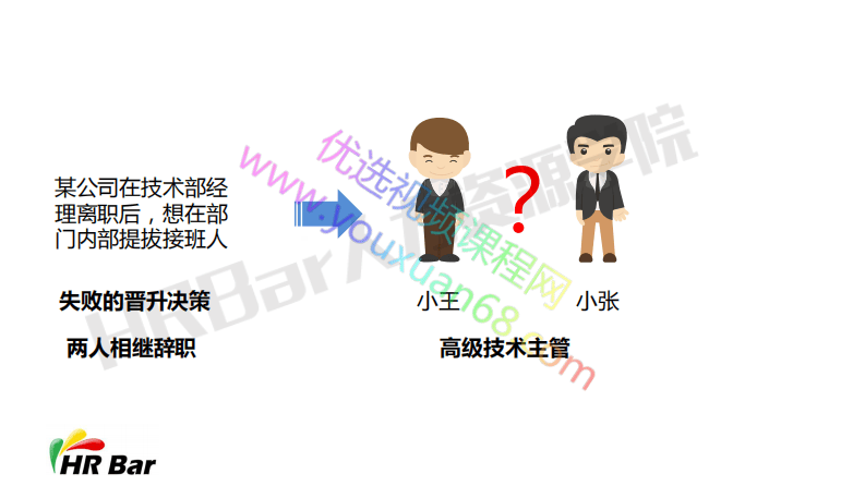 2-如何设计员工异动管理规则 (1).pdf 第3页