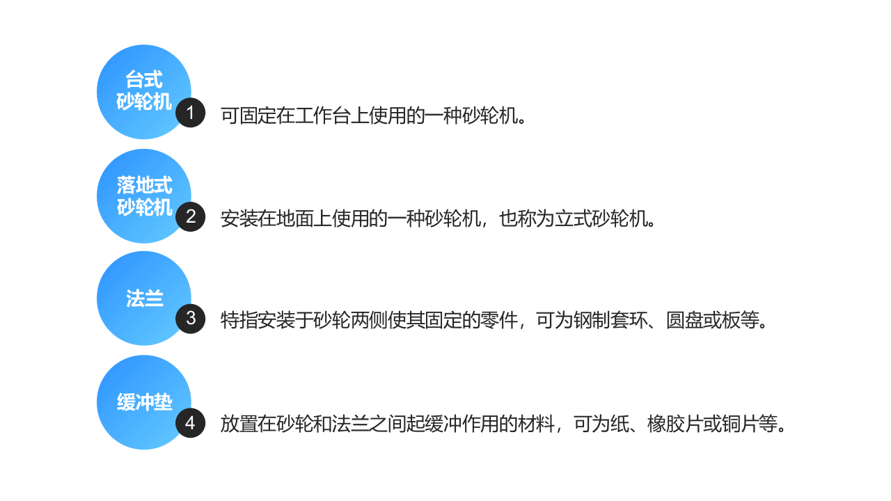 砂轮机使用安全管理程序.ppt 第4页