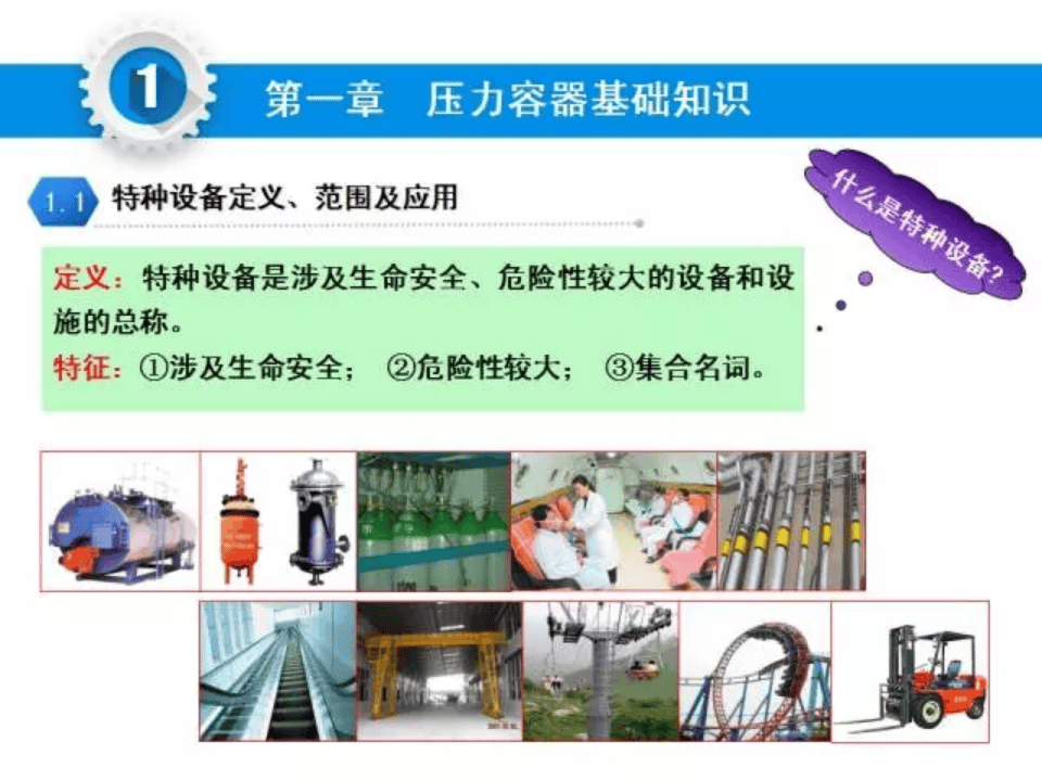 压力容器基础知识.pptx 第4页
