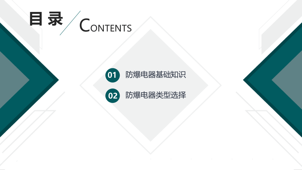 如何选择防爆电器.pptx 第2页