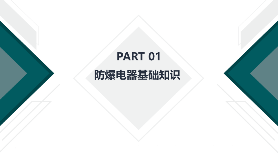 如何选择防爆电器.pptx 第4页