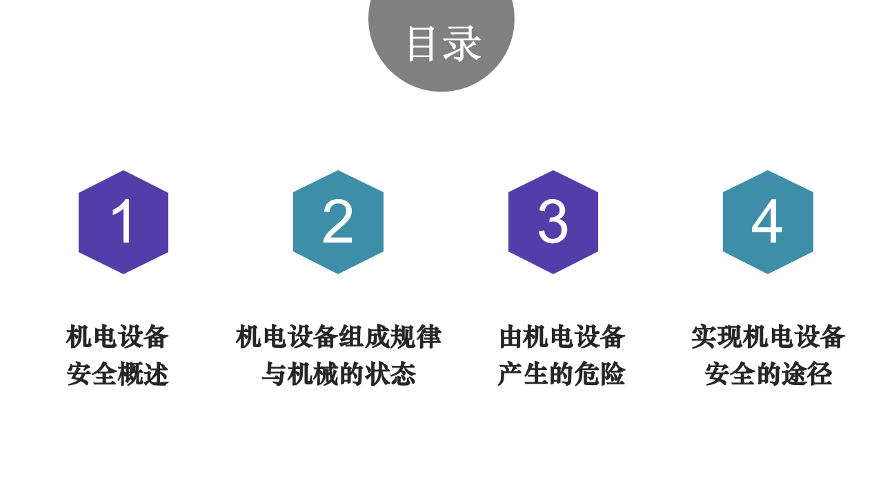 如何预防机械伤害培训.pptx 第3页