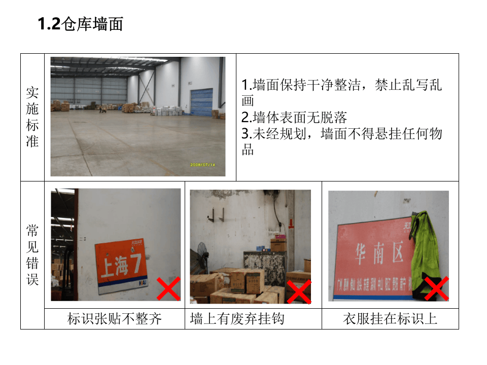 如何做好仓库安全管理（下）.pptx 第2页