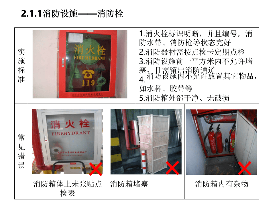 如何做好仓库安全管理（下）.pptx 第3页