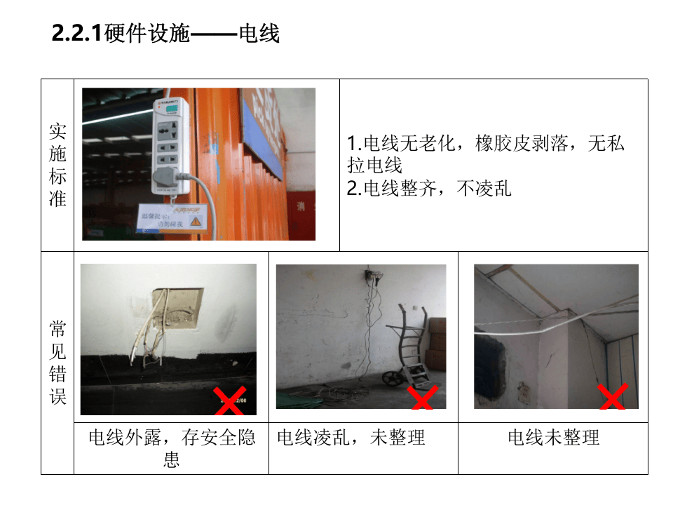 如何做好仓库安全管理（下）.pptx 第5页