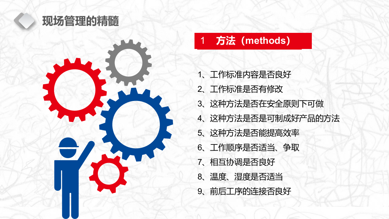现场管理培训PPT.pptx 第4页