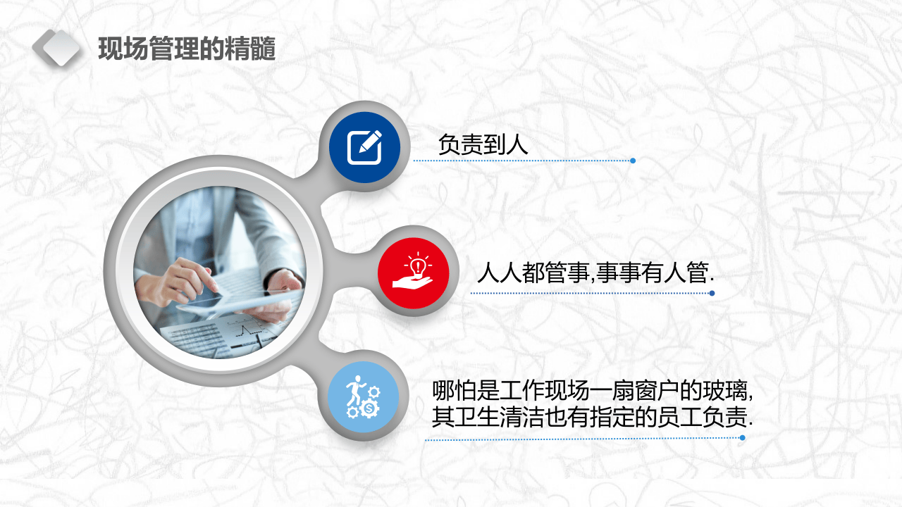 现场管理培训PPT.pptx 第5页