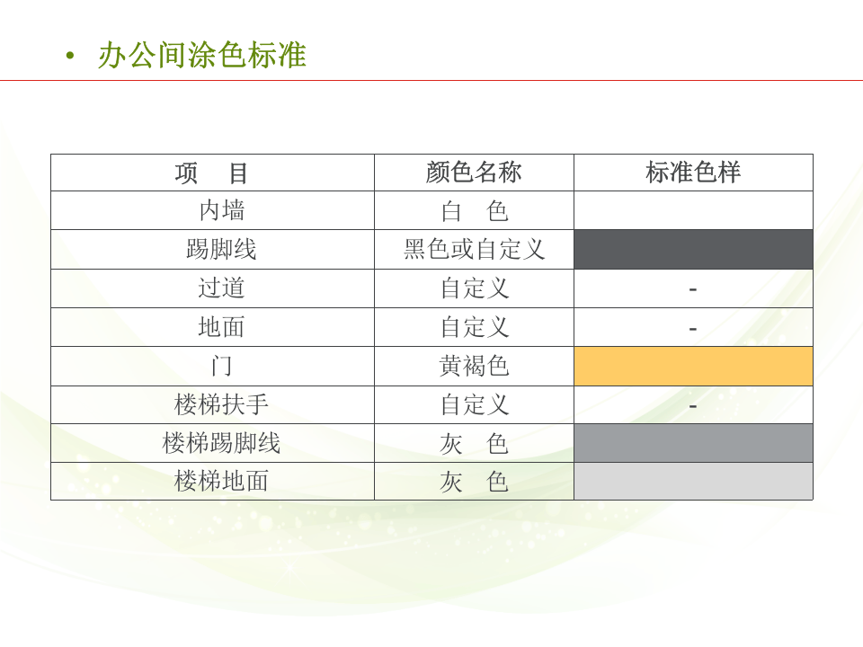 现场划线颜色标准可视化管理.pptx 第5页