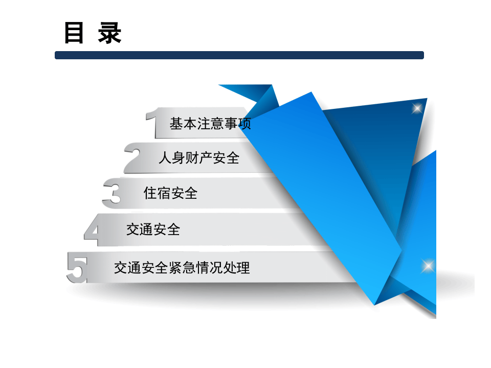 元旦员工出行安全手册.pptx 第3页