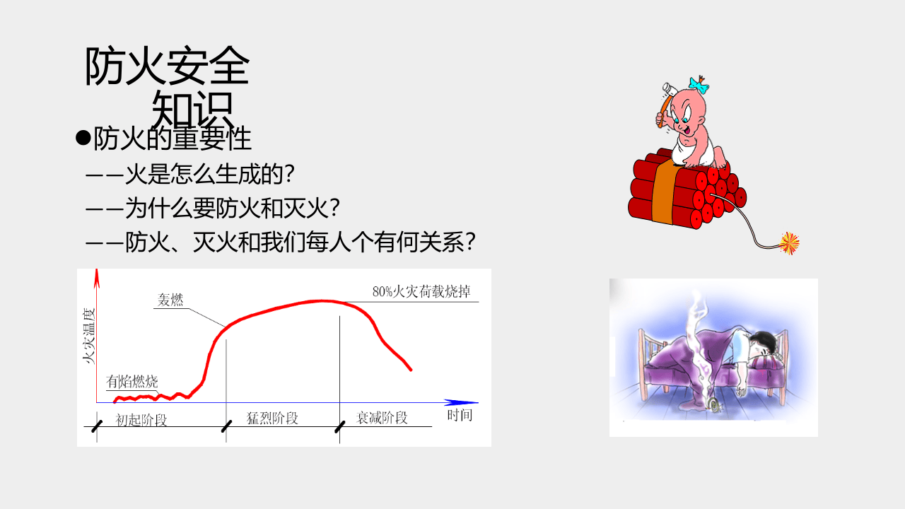元旦节前安全综合知识培训.ppt 第4页
