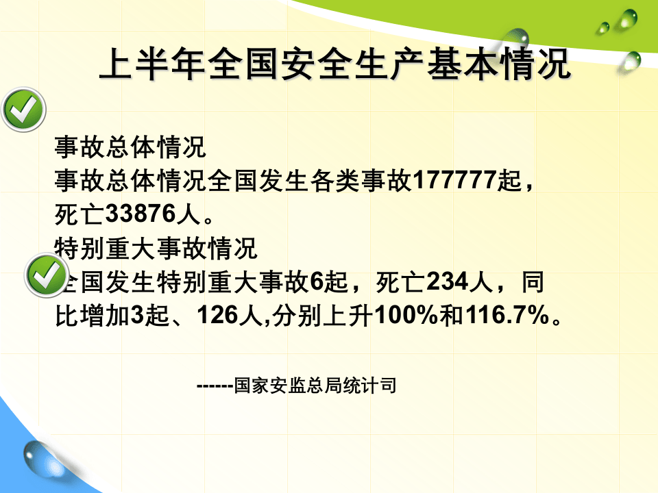 煤矿安全文化建设.ppt 第2页